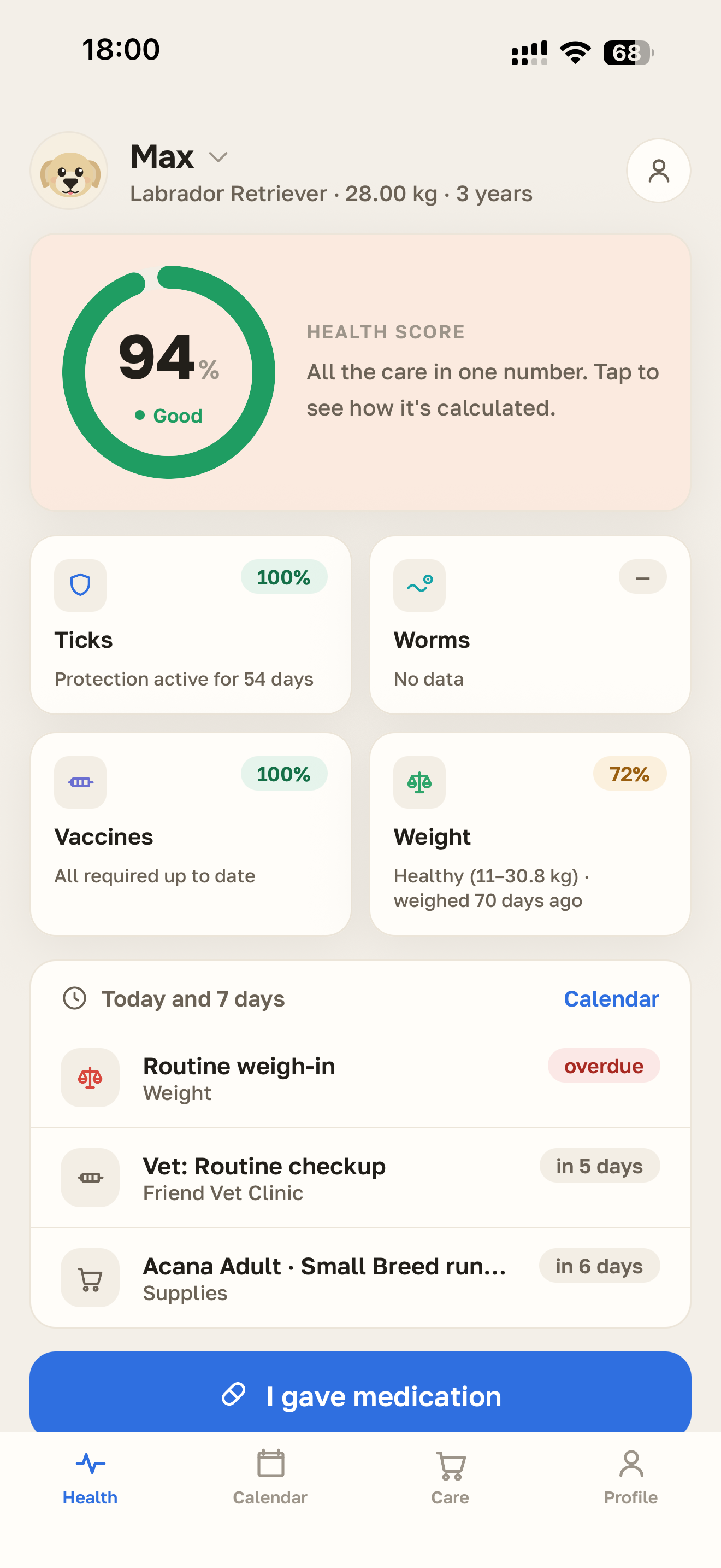 Health dashboard